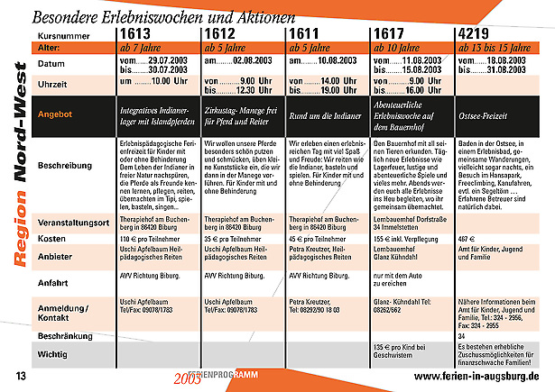 Stadt Augsburg - Innenseite 13 mit Programmübersicht für das Ferienprogramm 2003 der Stadt Augsburg von Tomm Everett